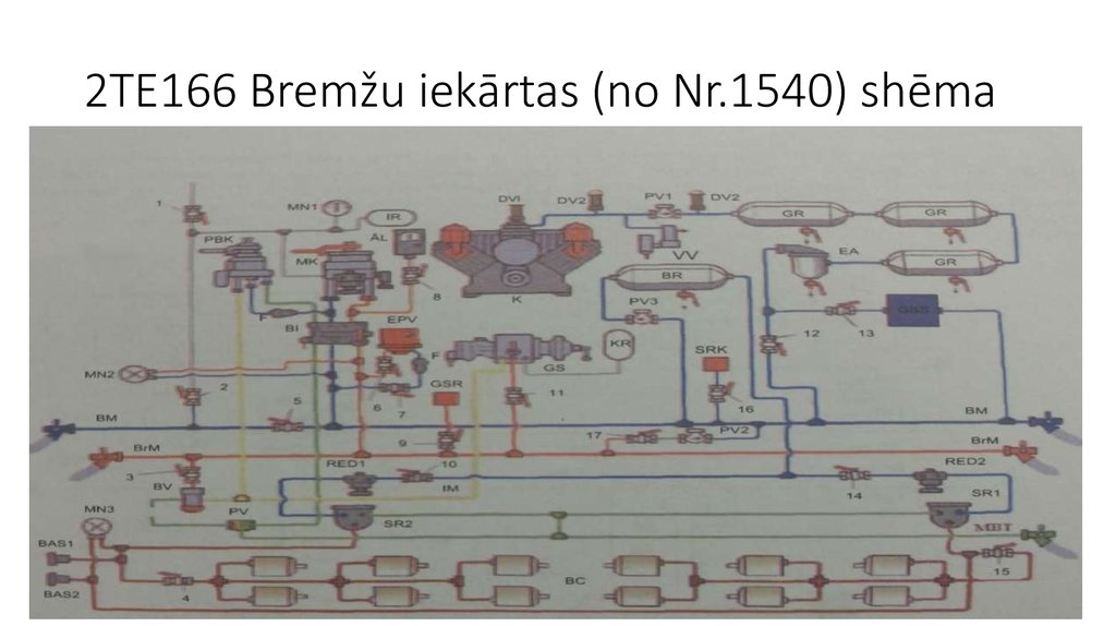 2TE166 Bremžu iekārtas (no Nr.1540) shēma