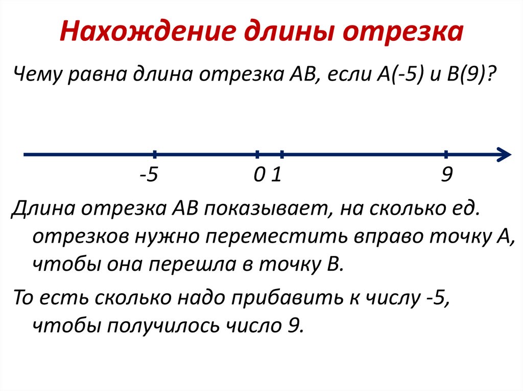 Середина отрезка это