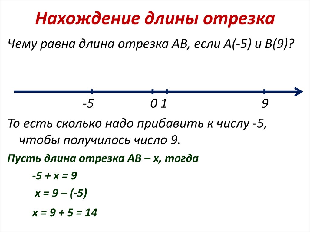 Задачи на нахождение длины отрезка