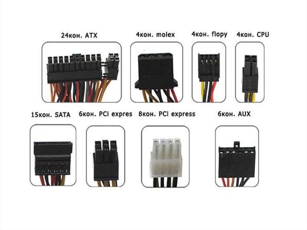 Комбинация разъемов. Типы разъемов блока питания компьютера. Название разъемов на блоке питания компьютера. Разъем питания блока питания компьютера название. Распиновка блока питания ПК сата.