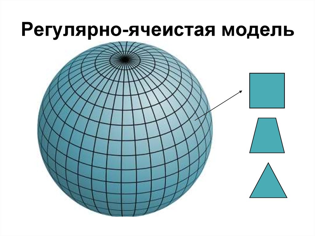 Модели пространственных данных. Регулярно-ячеистая модель. Регулярно-ячеистая (матричная) модель. Регулярно-ячеистое представление. Регулярно-ячеистая модель данных ГИС.