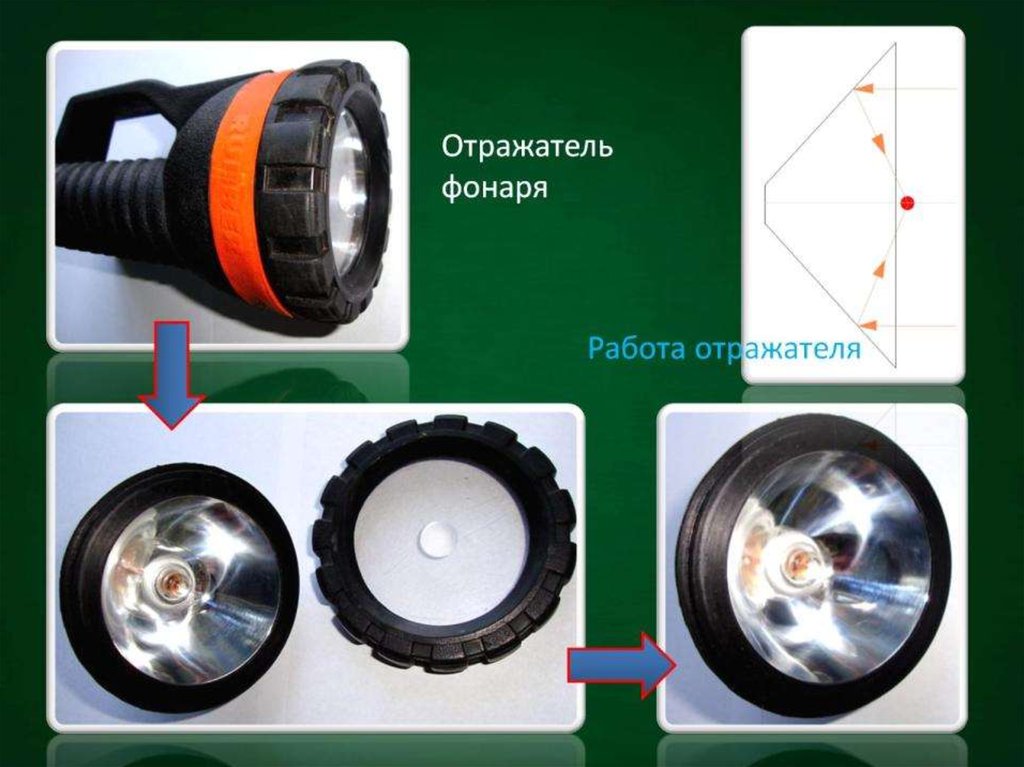 Не работает фонарик. Отражатель для фонаря. Рефлектор для фонаря. Отражатель для светодиодного фонаря. Рассеиватель для фонарика.