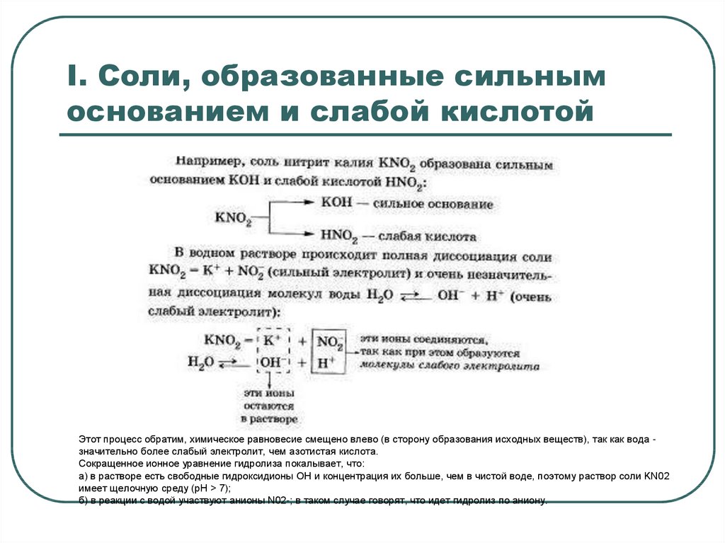 Соль образованная сильным основанием и слабой кислотой