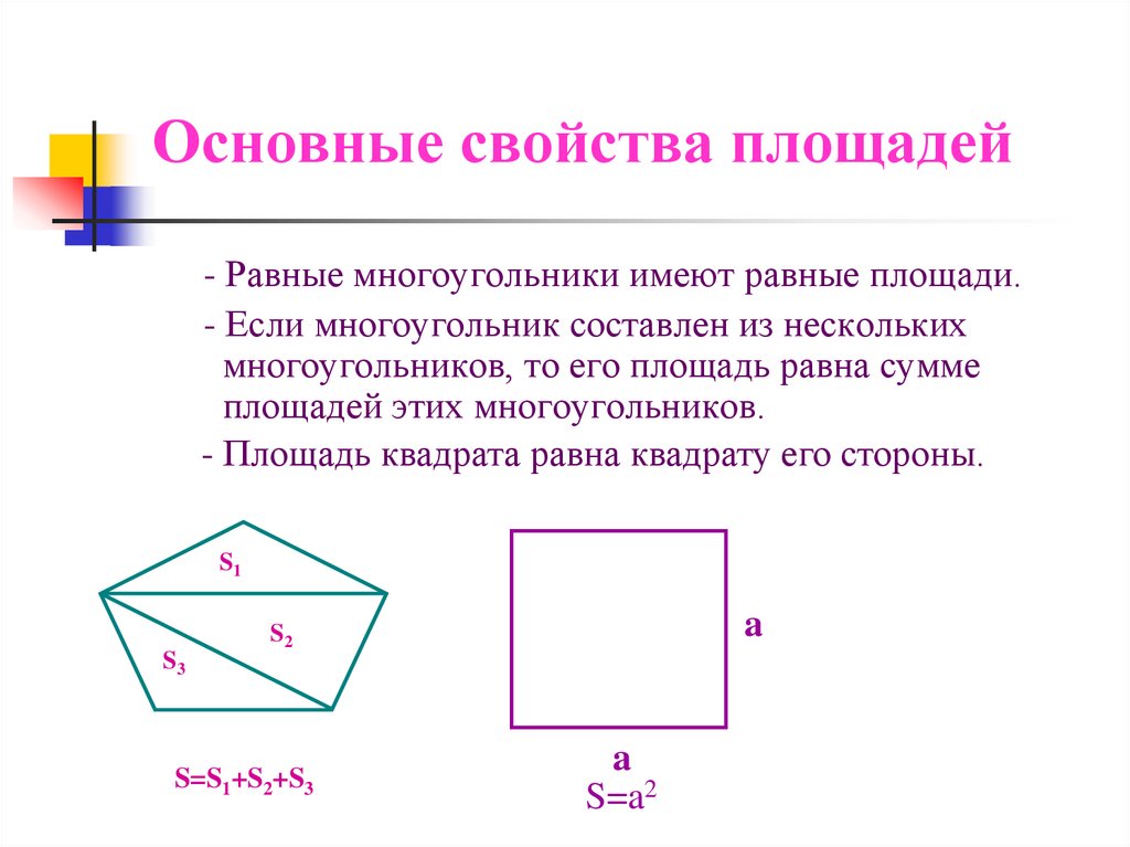 Понятие площади многоугольника площадь прямоугольника. Сформулируйте основное свойство площадей многоугольников. Основные свойства площадей многоугольников 8 класс. Сформулируйте основные свойства площадей многоугольников 8. Многоугольники имеющие равные площади.