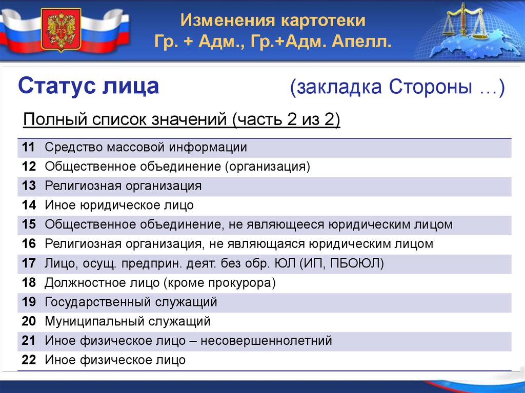 Гас правосудие как программа и как правовой портал презентации