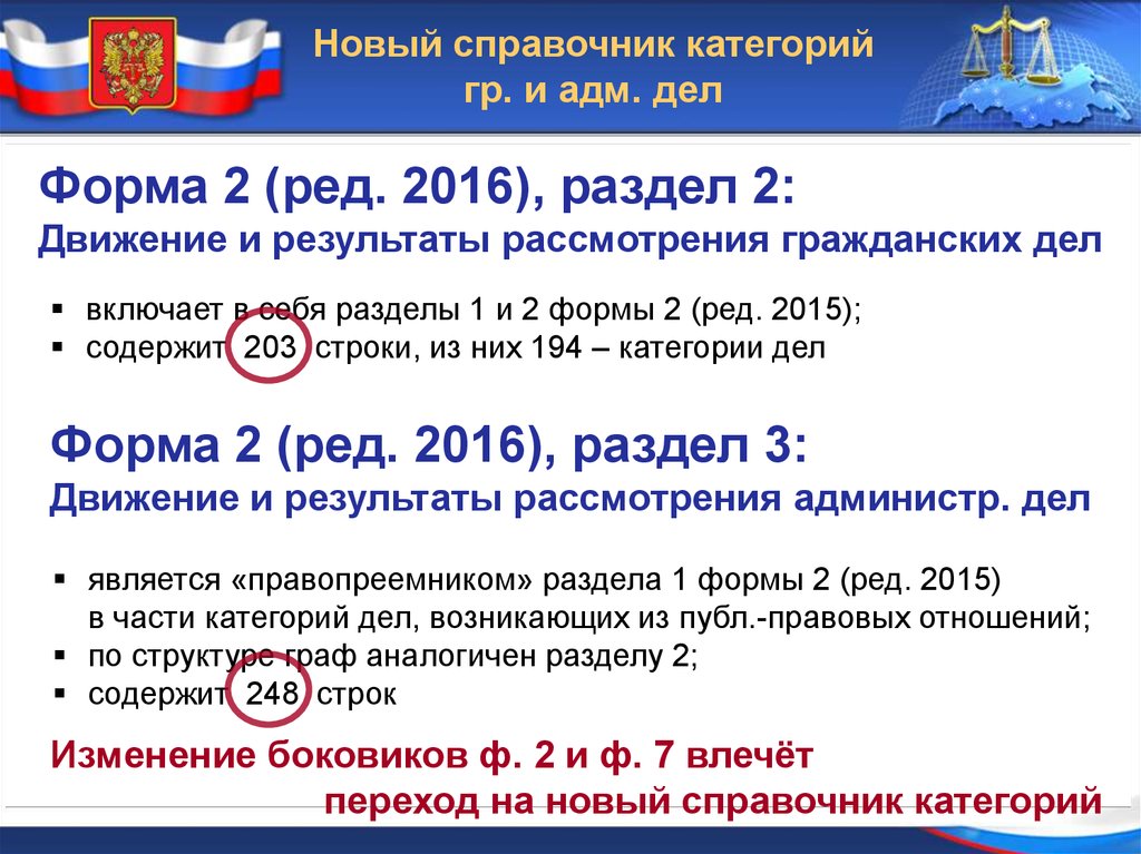 Почему не работает гас правосудие сегодня