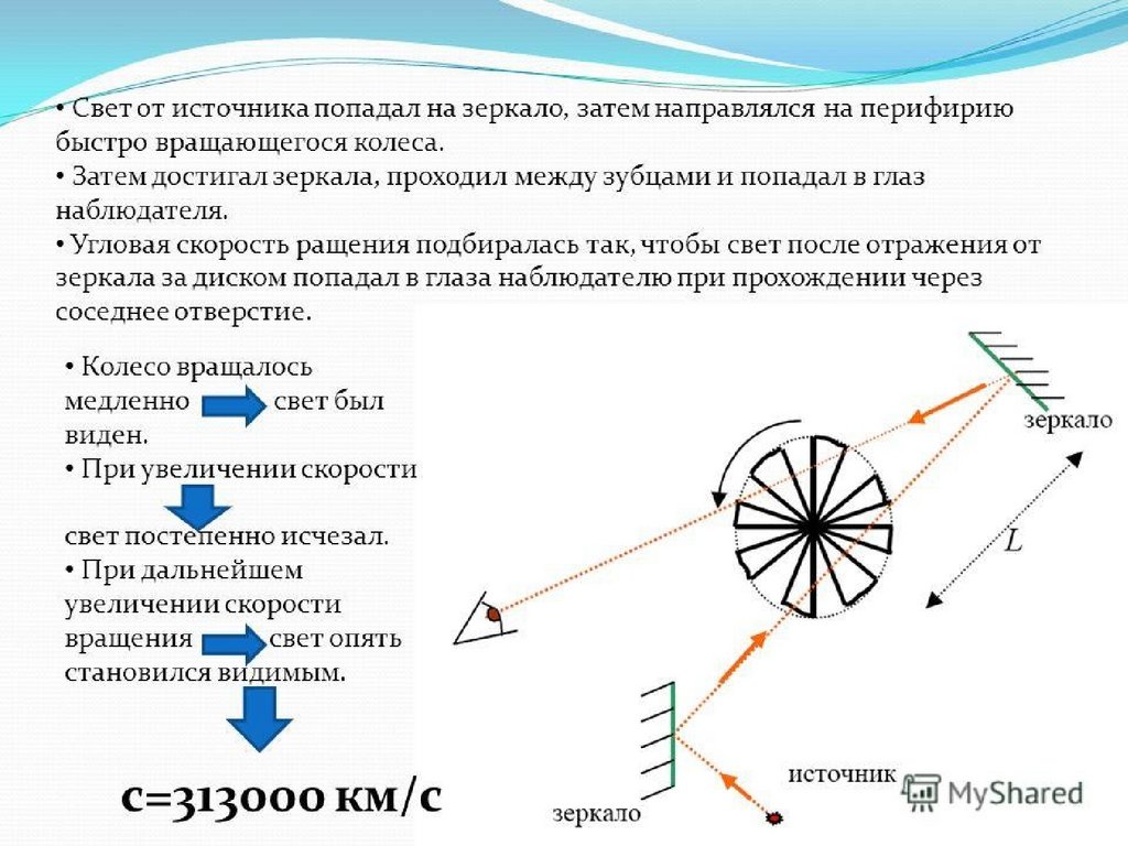 Скорость источника. Скорость света презентация. Скорость света физика презентация. Астрономический метод измерения скорости света. Конспект по физике скорость света.