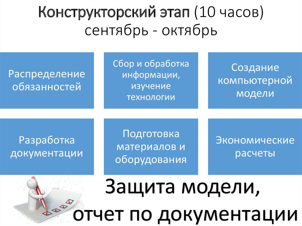 Стадии конструкторского проектирования. Конструкторский этап распределение обязанностей. Конструкторский этап. После конструкторского этапа идет.