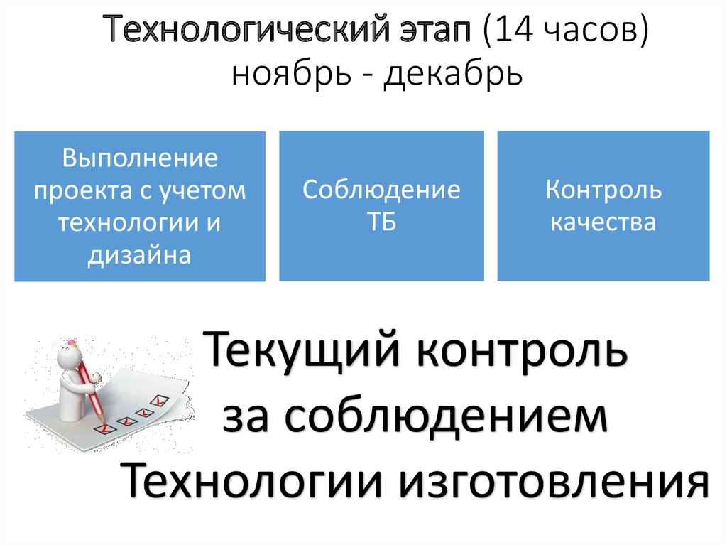 Технологический этап (14 часов) ноябрь - декабрь
