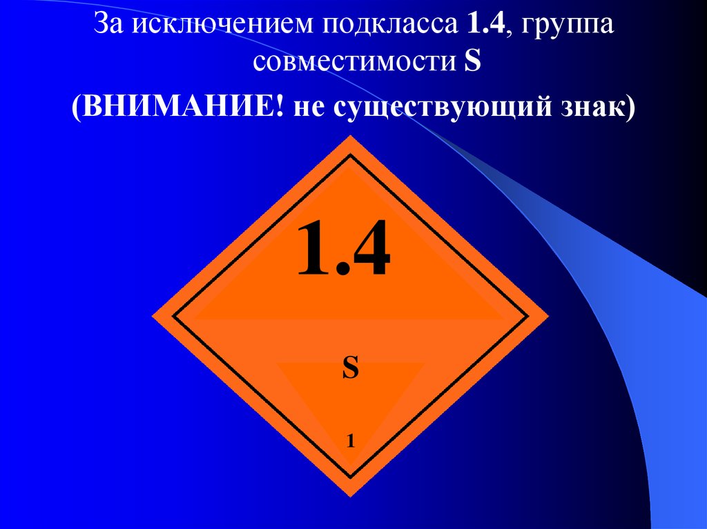 Перемещение опасных грузов. Группы совместимости опасных грузов. Группы совместимости опасных грузов класса 1. Подклассы 1 класса опасных грузов. Сопровождение опасных грузов для слайда.