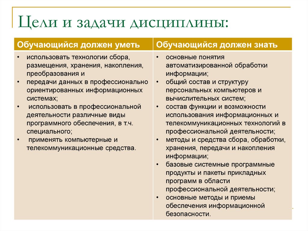 Реферат: Информационные технологии в профессиональной деятельности