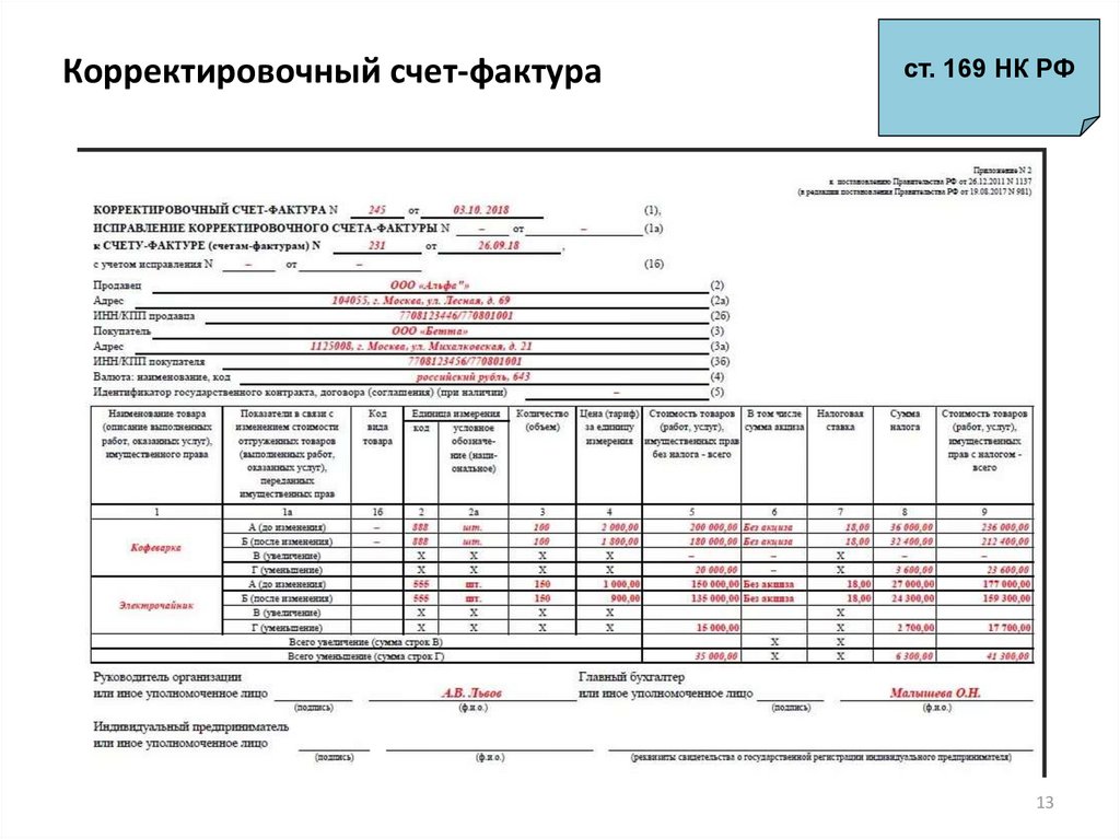 Корректировочных счетов фактур. Корректировочный счет-фактура. Корректировочная счет-фактура образец заполнения. Корректирующая счет-фактура на уменьшение суммы. Форма корректировочной счет-фактуры в 2022 году.