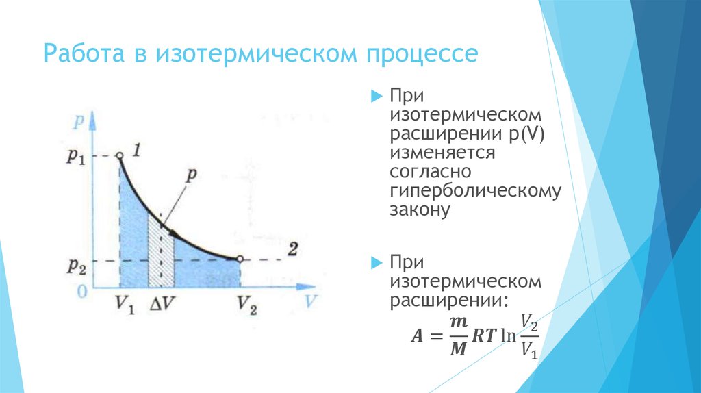 Работа в изотермическом процессе