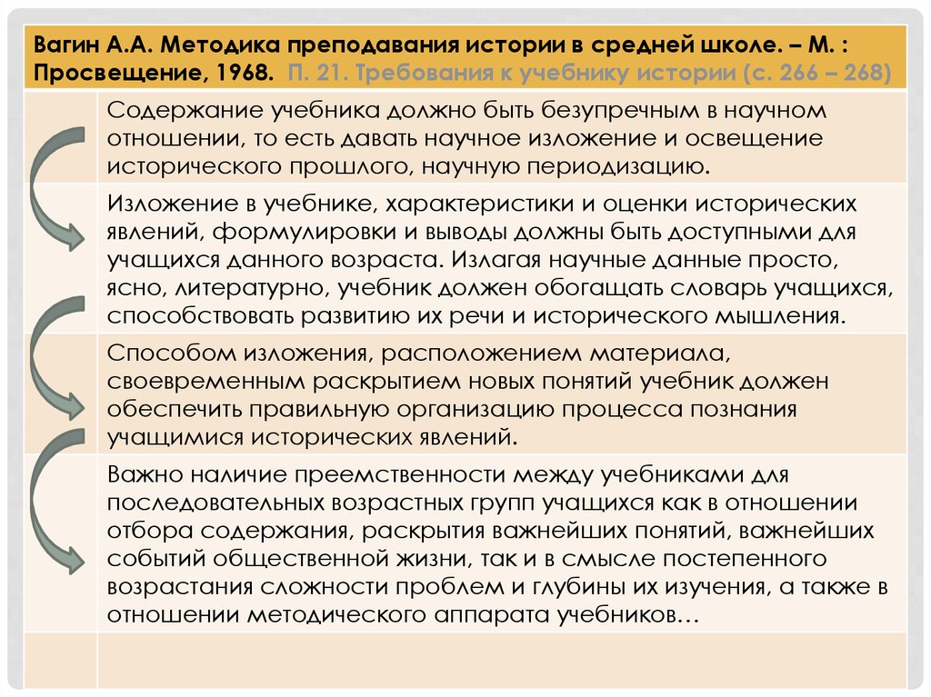 Понятие учебника. Требования к учебнику литературы. Минусы методов преподавания эпохи Просвещения. 21 Требование история. Сущность методов обучения рассказ по учебнику Коджаспарова.