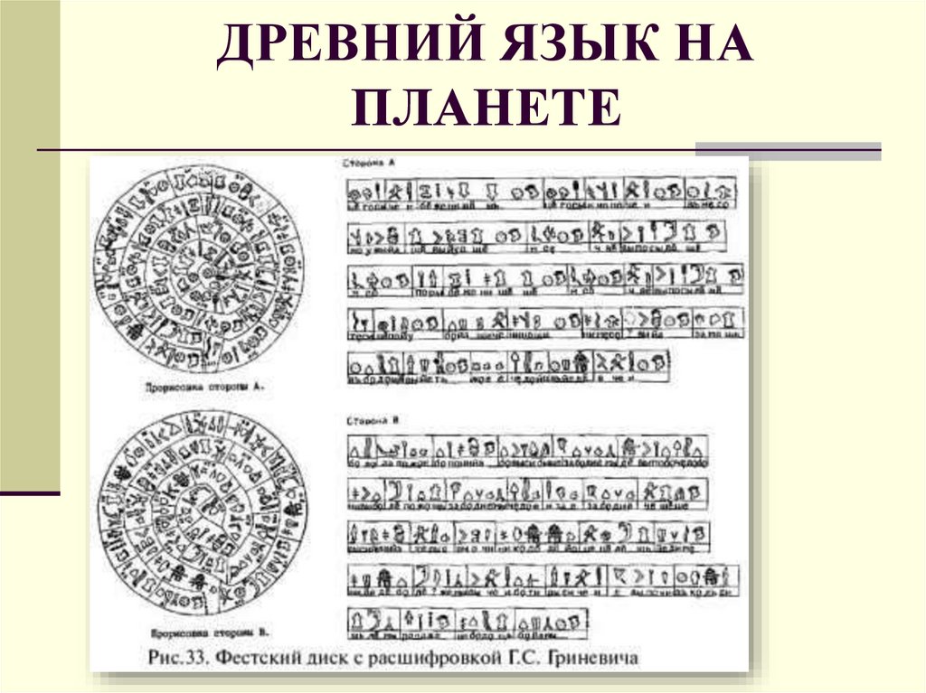 Какие языки забыты. Древние языки. Самый древний язык. Древние забытые языки.