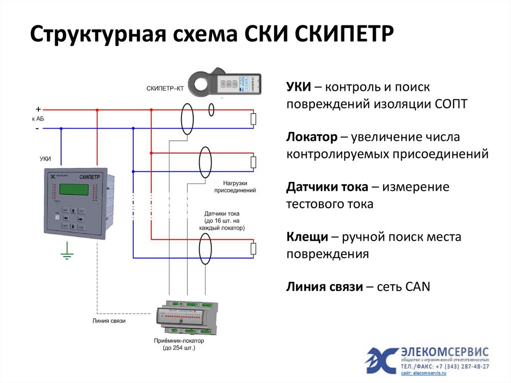 Ски 12 схема подключения