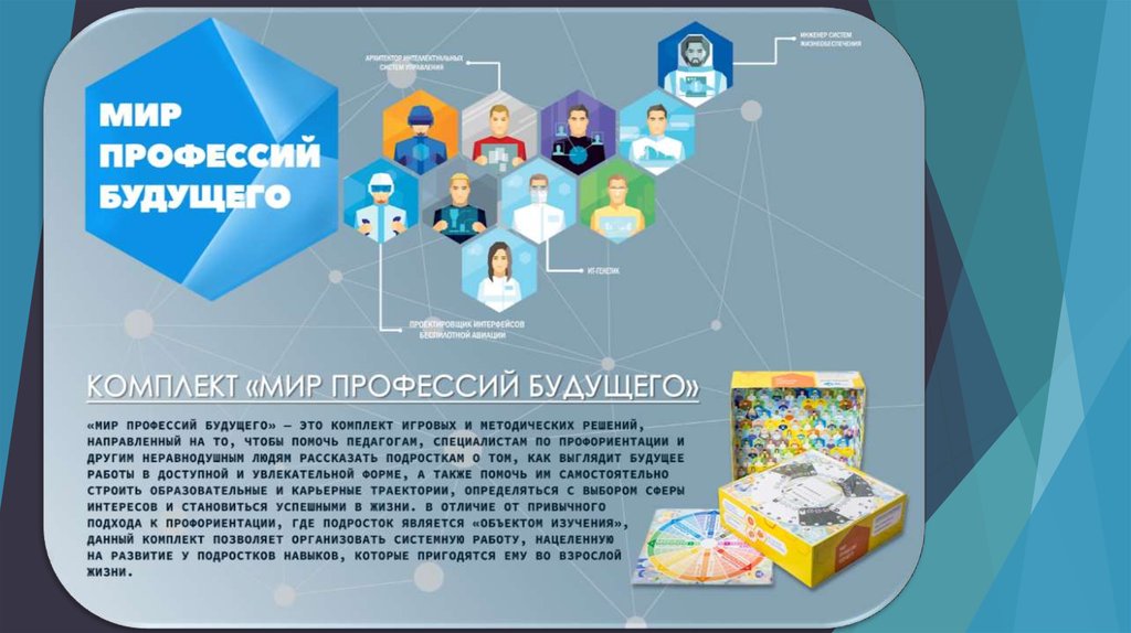 Новые профессии будущего презентация