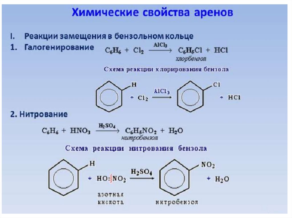 Толуол и водород реакция. Реакция замещения арены формула. Химические свойства аренов реакции присоединения. Реакция присоединения аренов. Реакция замещения аренов бензола.
