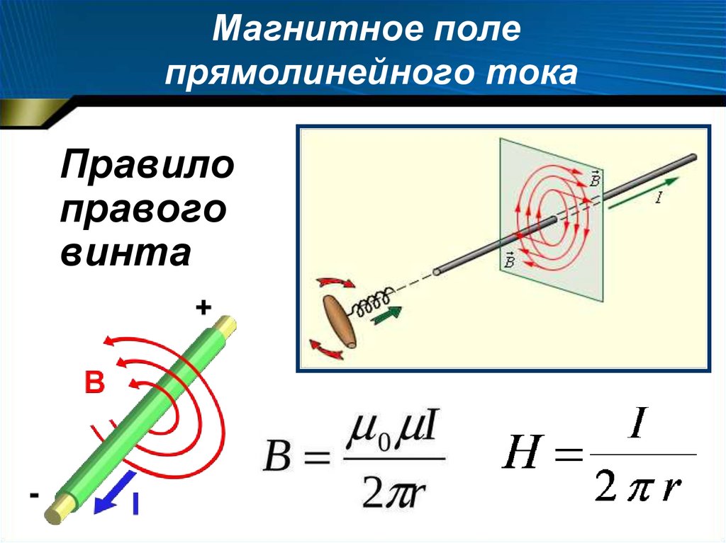 Магнитное поле прямолинейного проводника