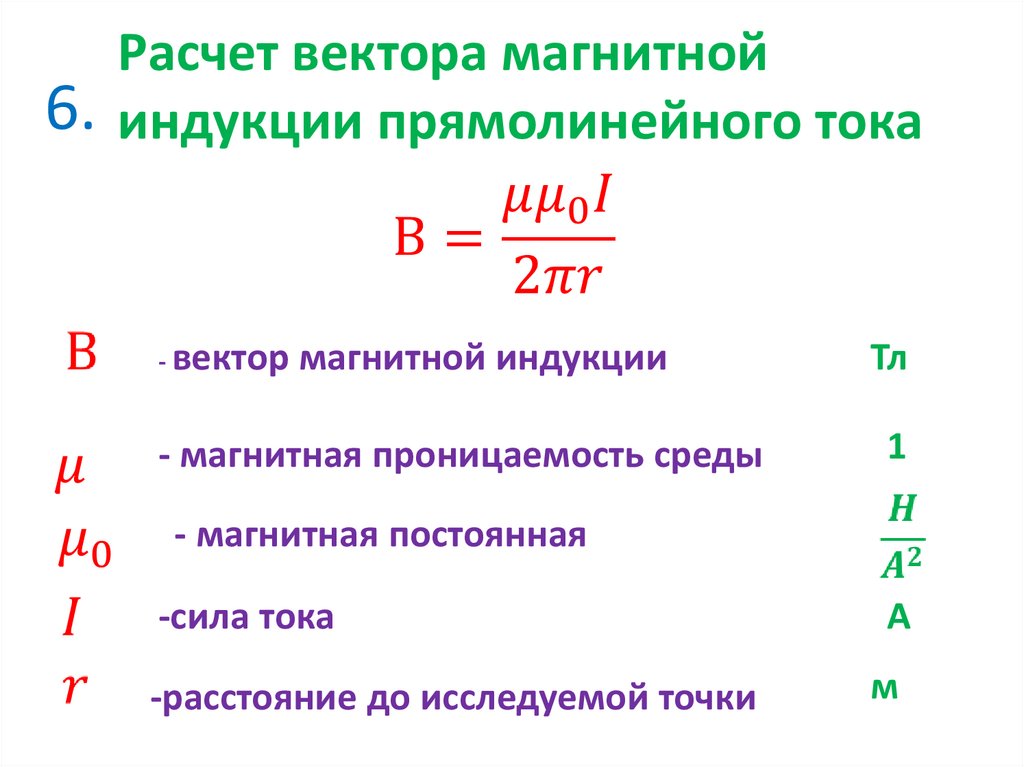 Свойства магнитного поля 8 класс