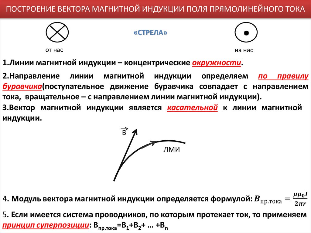 Направление тока в прямолинейном