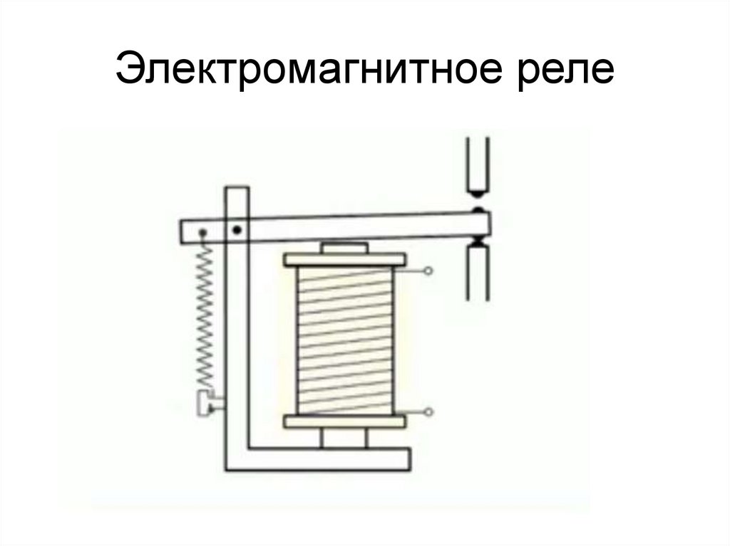 Принцип реле. Схема устройства электромагнитного реле. Схема электромагнитного реле физика 8 класс. Схема устройства электромагнитного реле и принцип работы. Принцип действий электромагнитных реле схема.