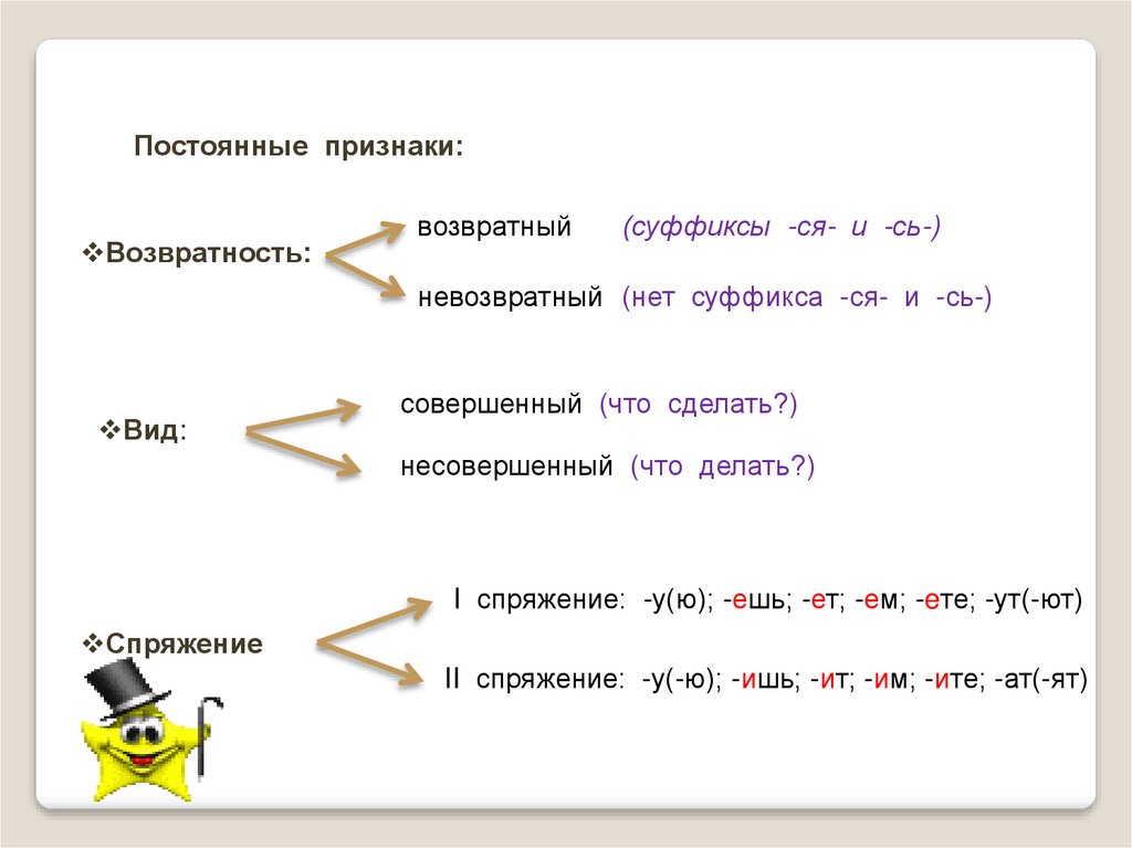 Возвратные глаголы примеры. Возвратные и невозвратные глаголы. Возвратное как определить. Возвратность глаголов в русском языке таблица. Возвратные и невозвратные глаголы примеры.