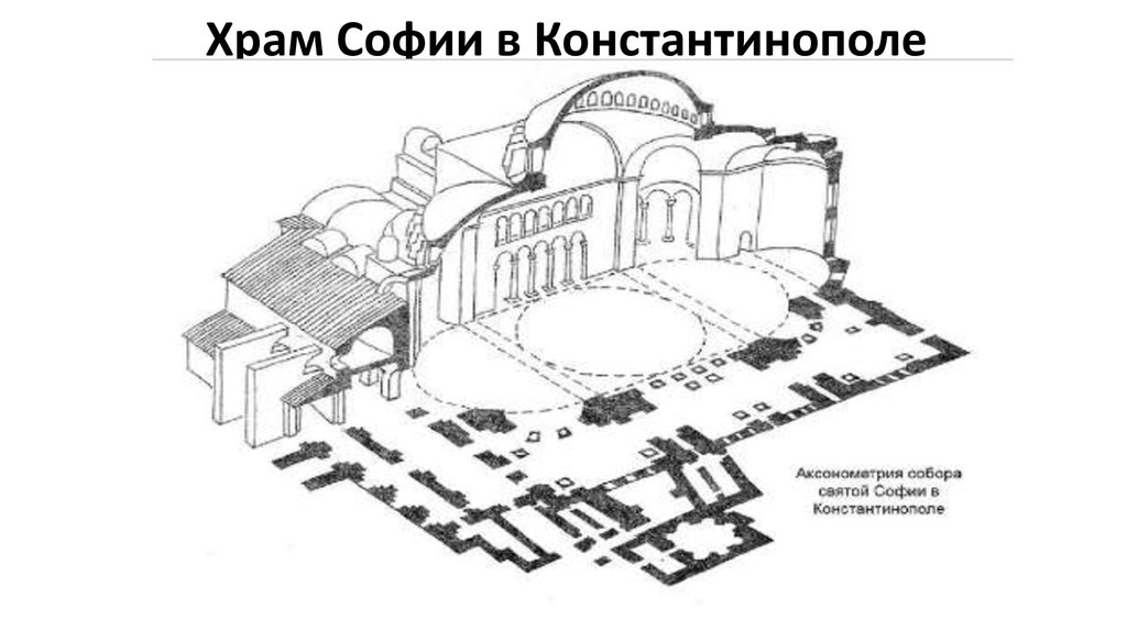 Карта базилики. Храм св Софии в Константинополе схема. Храм Святой Софии в Константинополе план.