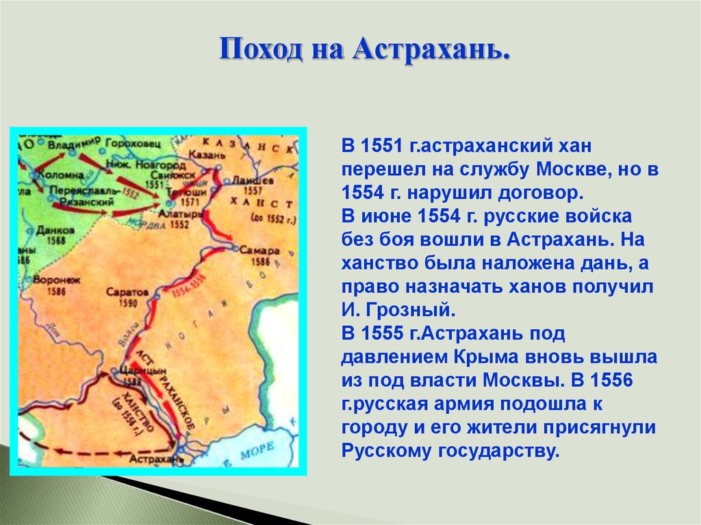 Присоединение Астраханского ханства