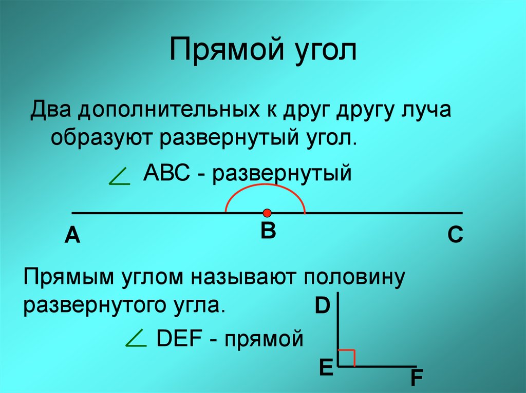 Прямой угол определение. Развернутый угол. Развёрнутый угол. Прямой и развёрнутый угол. Что такое развёрнутый угол в математике.