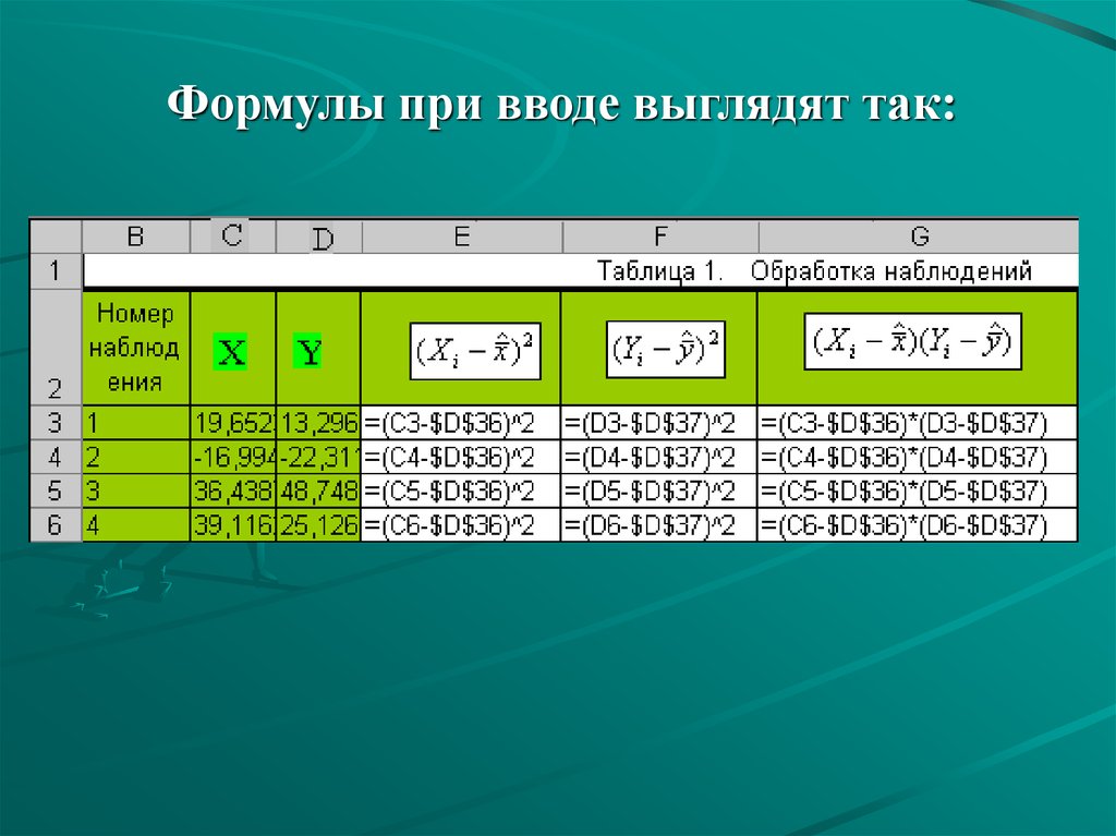 Формула 20 120. Регрессионный анализ формула. Формулы при. Регрессионный анализ таблица. Минимальное количество наблюдений для регрессионного анализа.