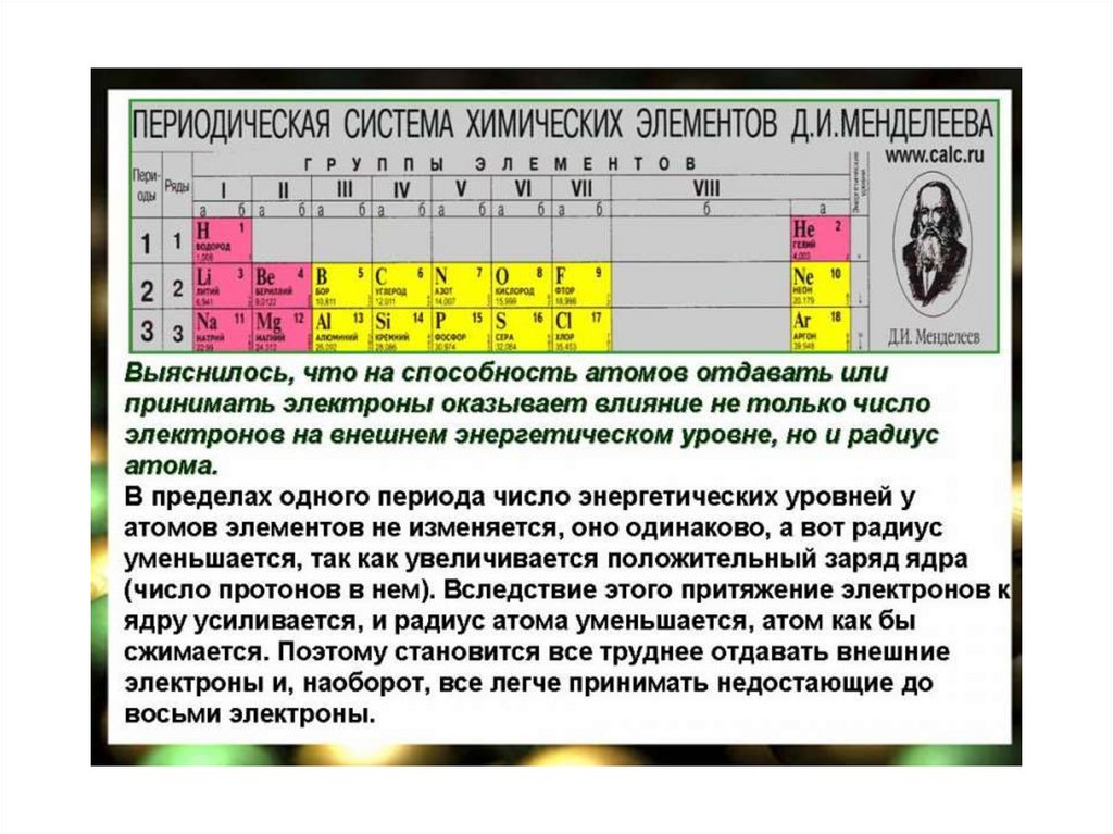 В каком химическом элементе 2 электрона. Электроны химических элементов. Способность атомов химического элемента отдавать электроны. Элементы с одинаковым числом электронов. Число электронов в химическом элементе.