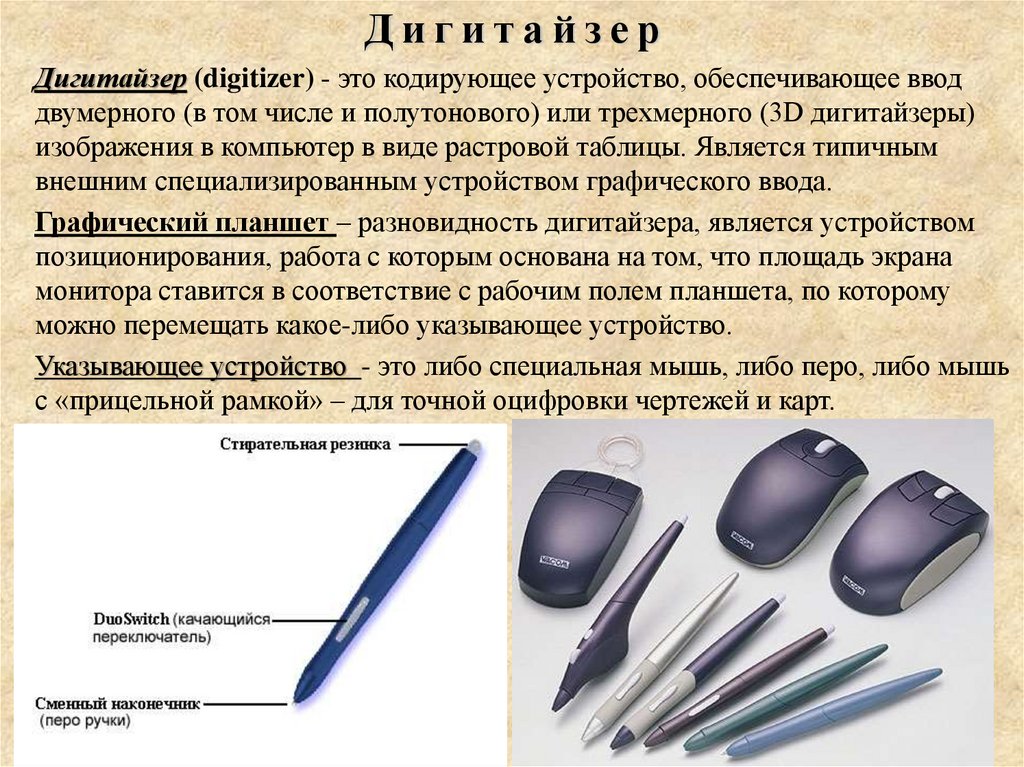 Кодирующий планшет позволяющий профессионально рисовать чертить на пк называется