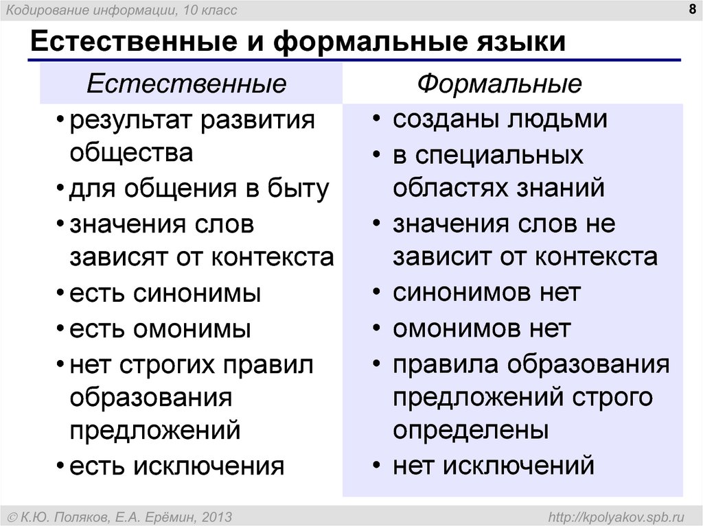 Особенности естественных языков