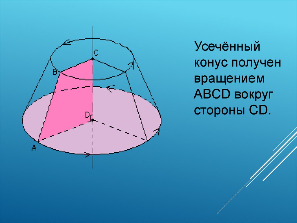 Усеченный конус может быть получен вращением