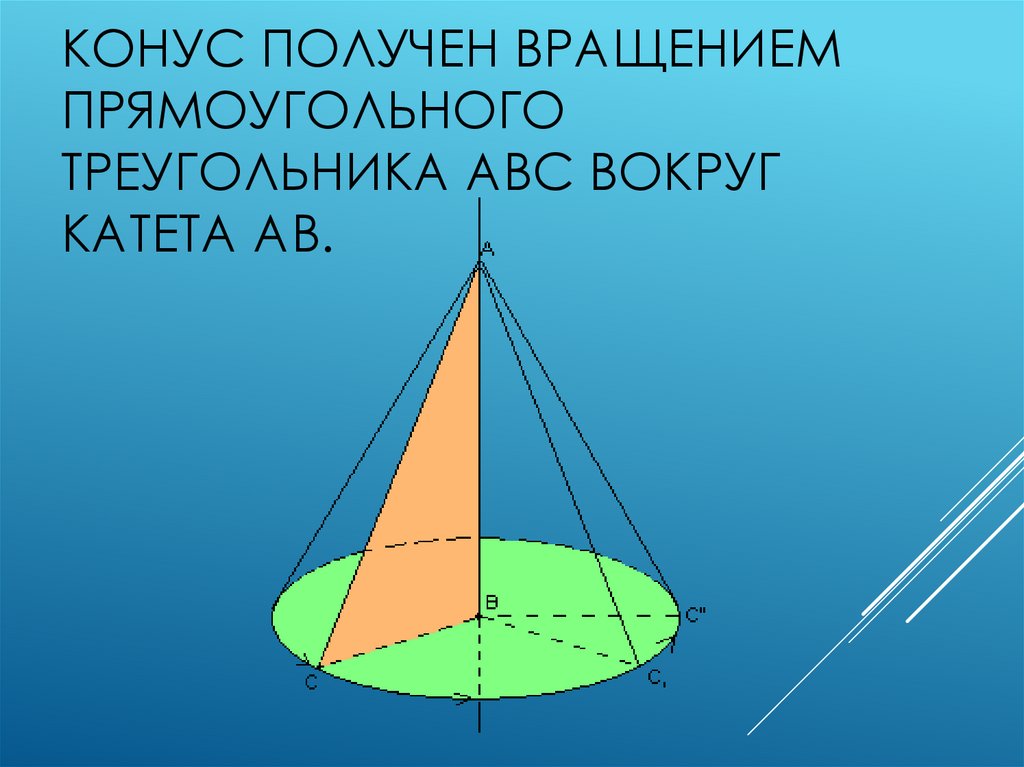 Конус прямоугольный треугольник. Конус вращения. Конус получен вращением. Вращение прямоугольного треугольника вокруг катета. Конус вращением прямоугольного треугольника.