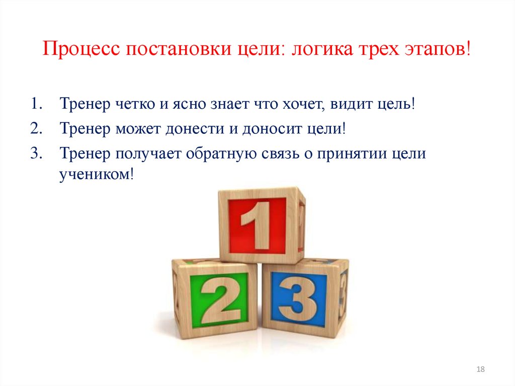 Три логика. Процесс постановки целей охватывает три этапа. Три логических шага.