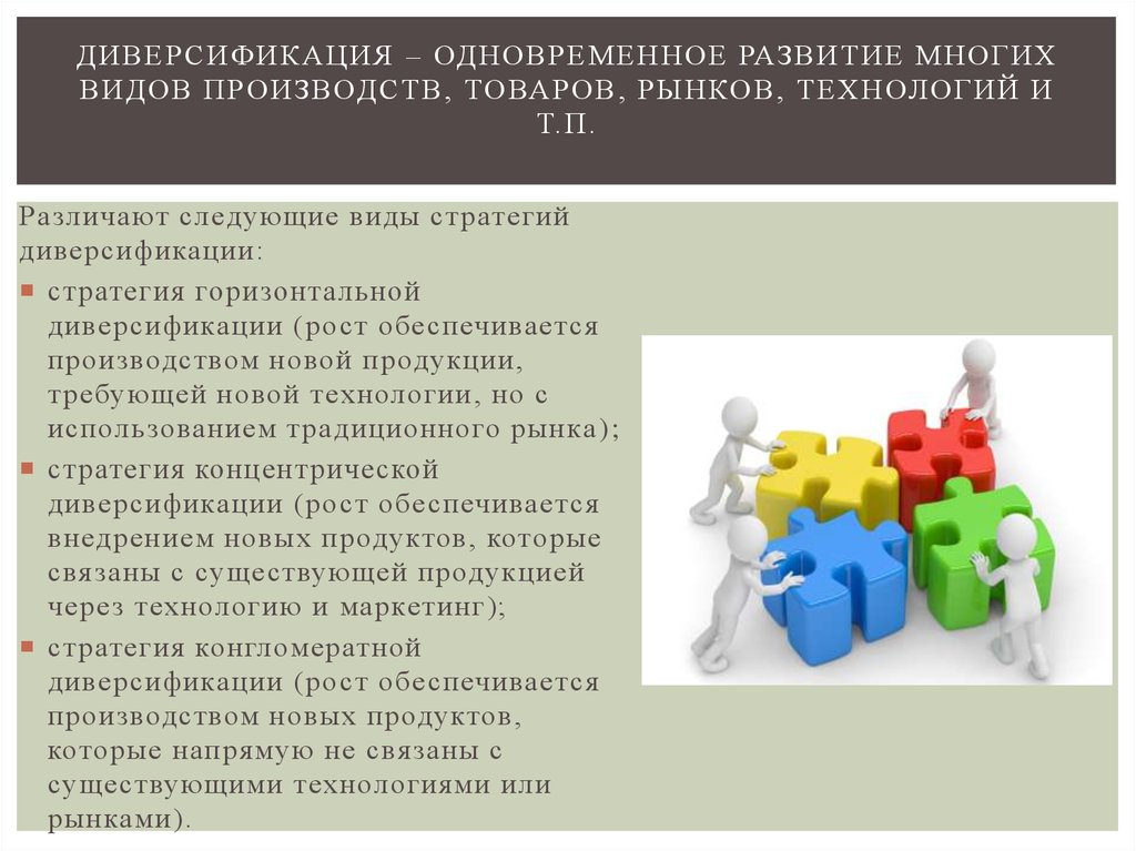 Диверсификация рынков и продуктов. Стратегия горизонтальной диверсификации. Симультанный анализ. Симультанный процесс это. Симультанный анализ и Синтез это.