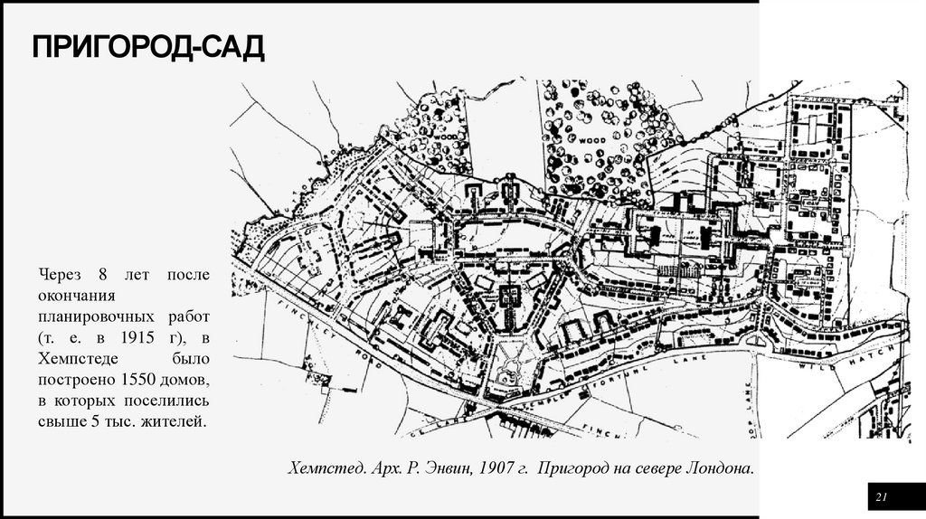 План 20. Градостроительство 19 века в России. Градостроительство России начала 20 века. Градостроительство Англии 19 20 века. Градостроительство Рима 19 20 века.