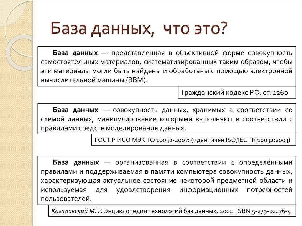 Совокупность данных хранимых в соответствии.