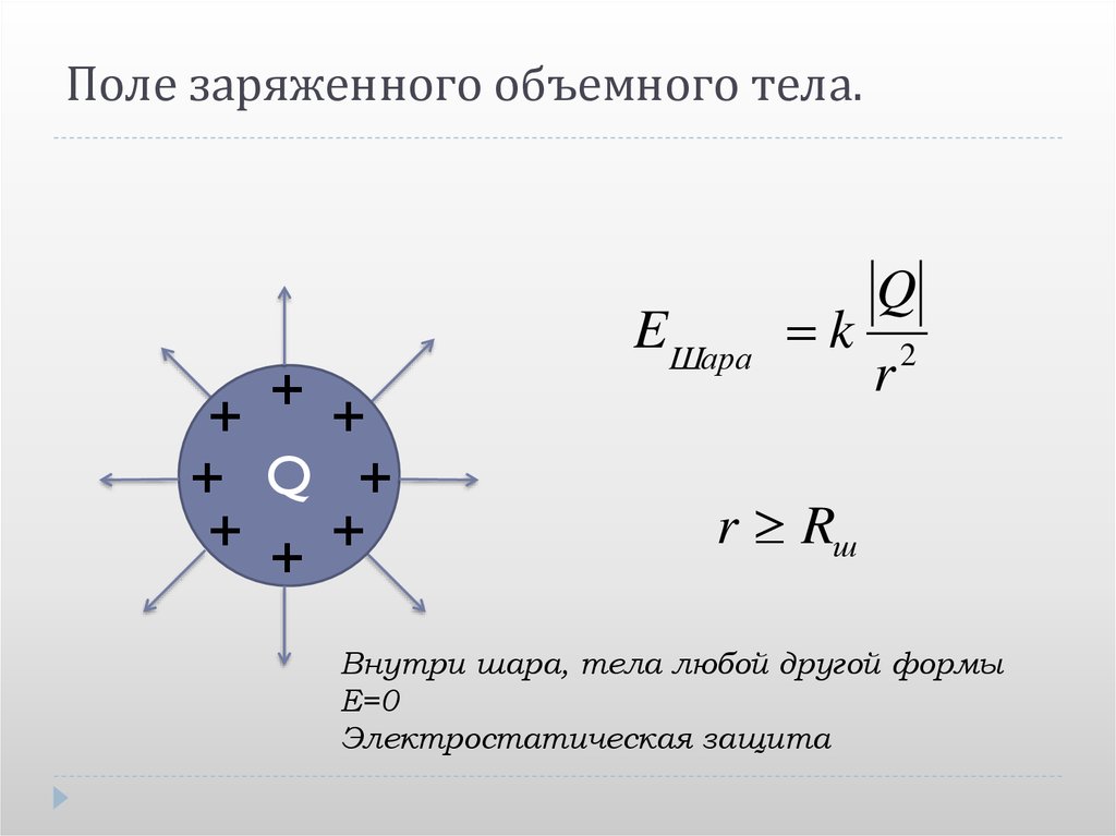 Заряд проводящего шара. Напряженность внутри объемно-заряженного шара. Напряженность электрического поля заряженного шара. Напряженность внутри заряженного шара. Поле внутри заряженного шара.