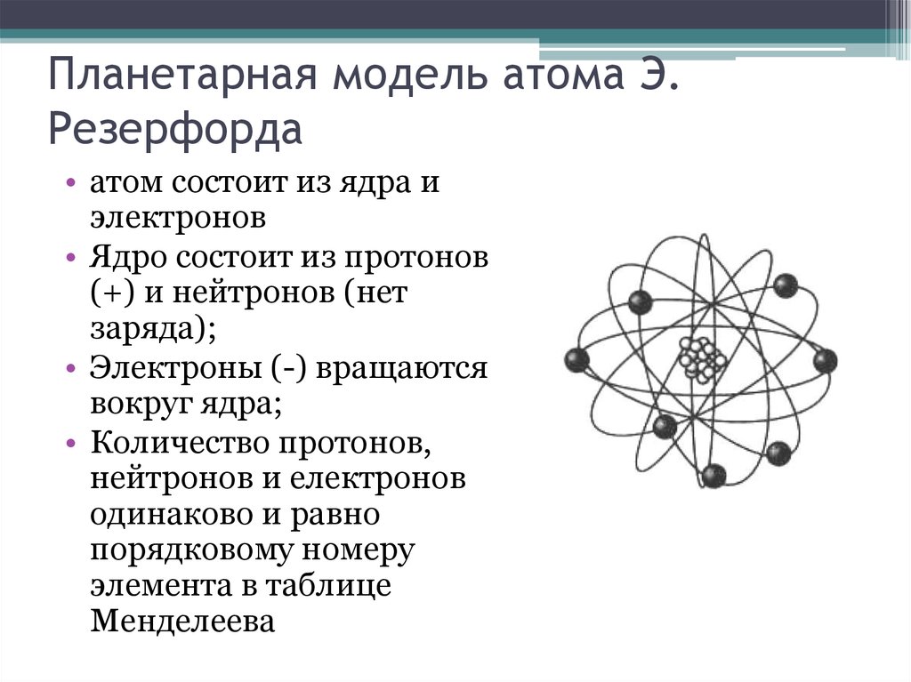 Какое утверждение соответствует планетарной модели атома