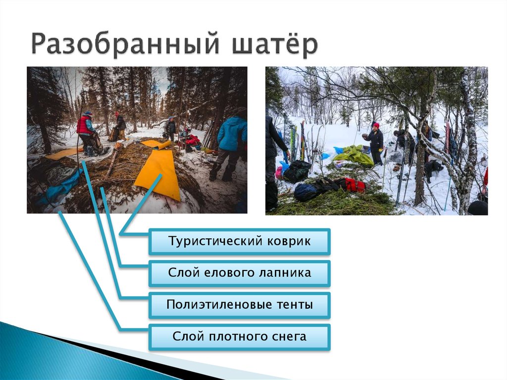 Разобранный шатёр