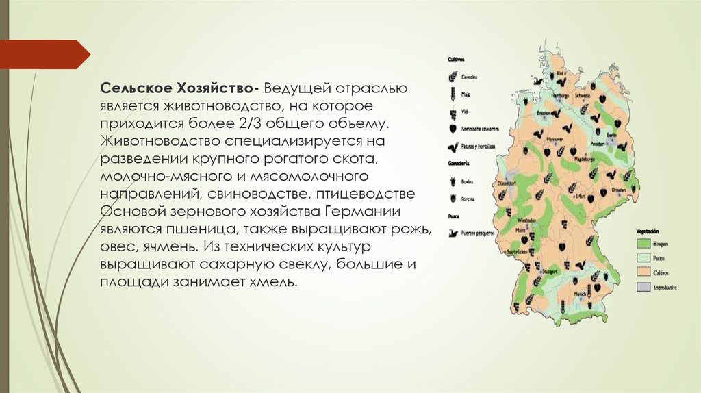 Сельскохозяйственная карта германии