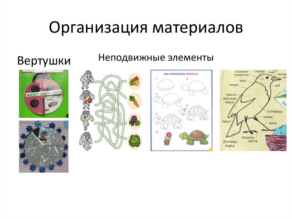 Организация материала. Принцип мнемотермической организации материала.