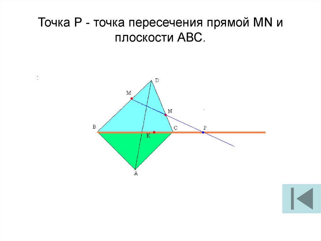 Точку n пересечения прямой