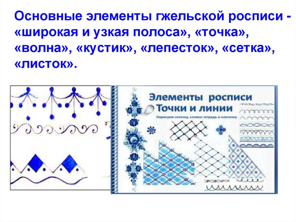 Тех карта гжельская роспись