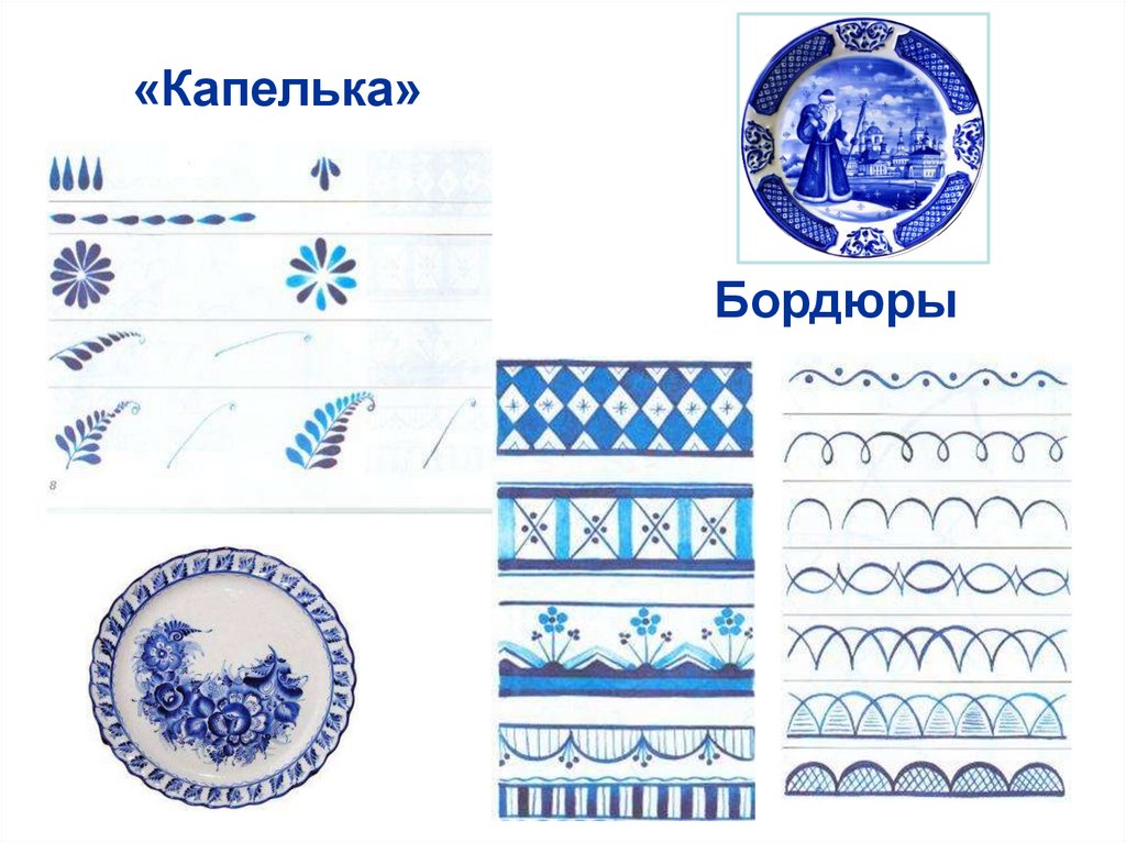 Гжель презентация 5 класс изо