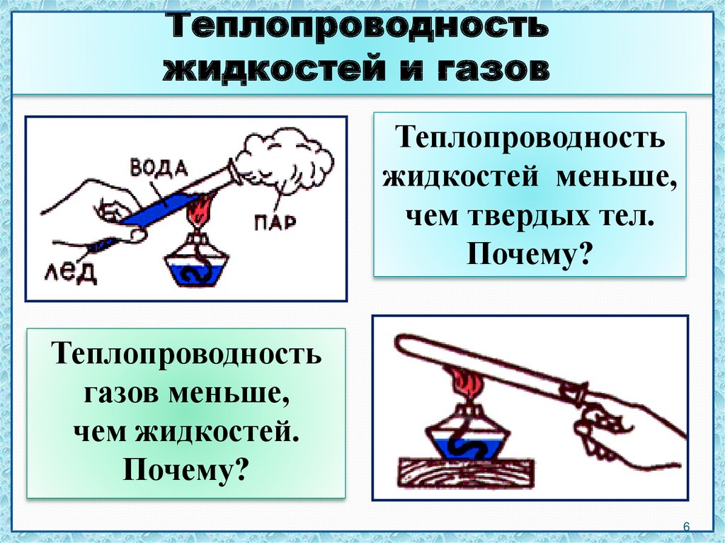 Теплопередачи сопровождается переносом вещества. Теплопроводность конвекция излучение. Примеры теплопроводности конвекции и излучения. Отличия теплопроводности конвекции и излучения. Теплопроводность и конвекция отличаются.