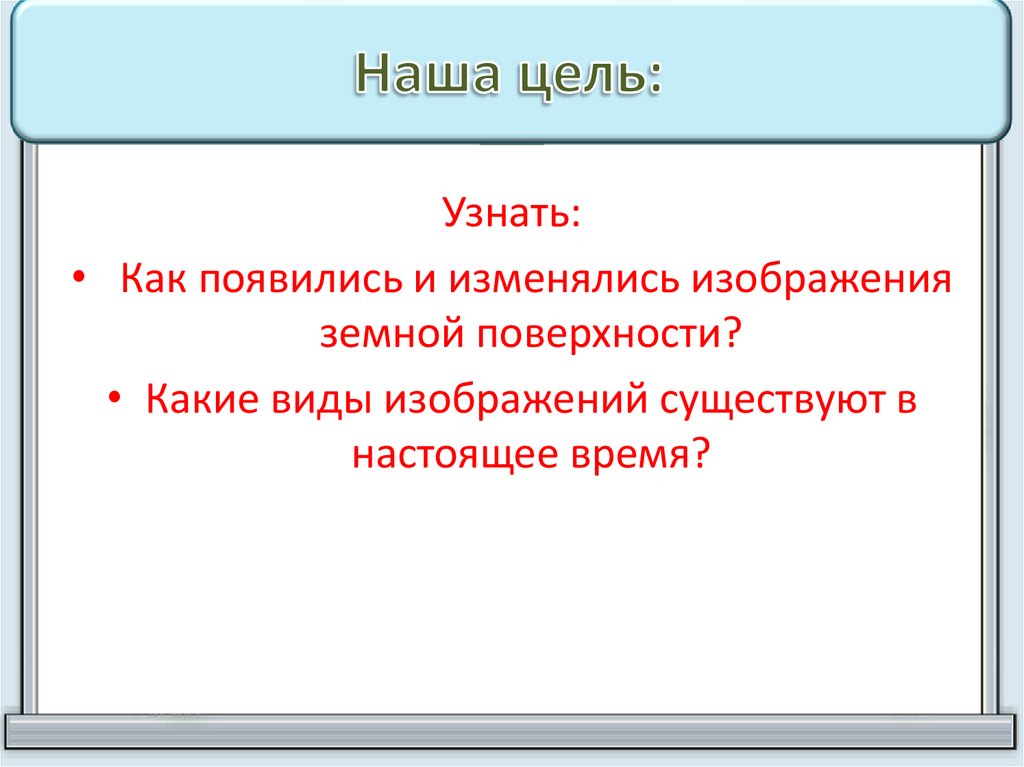 Обобщенное уменьшенное изображение земной. Наша цель. Какие бывают изображения.